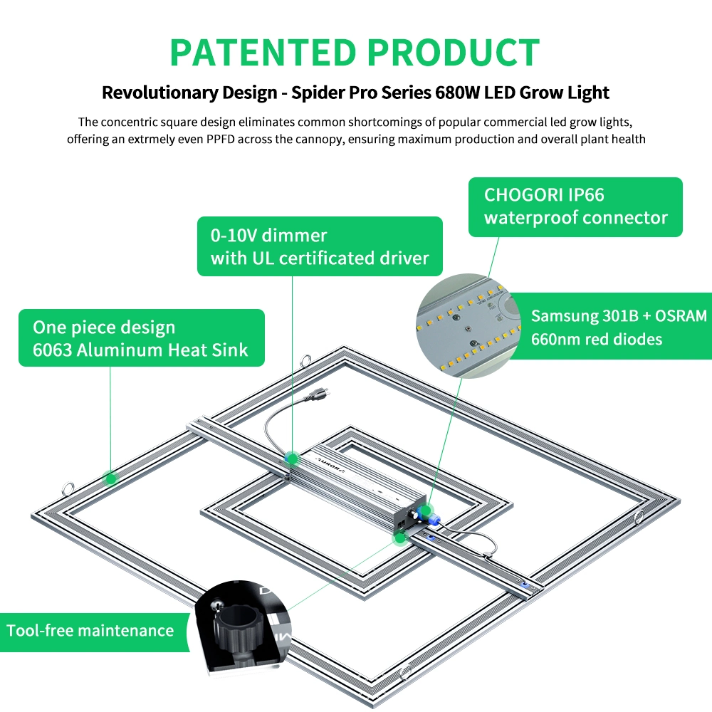 Medical Plants Indoor Cultivation High Ppfd 1000W 8000W 680W Full Spectrum LED Grow Light for Blooming Veg Flower